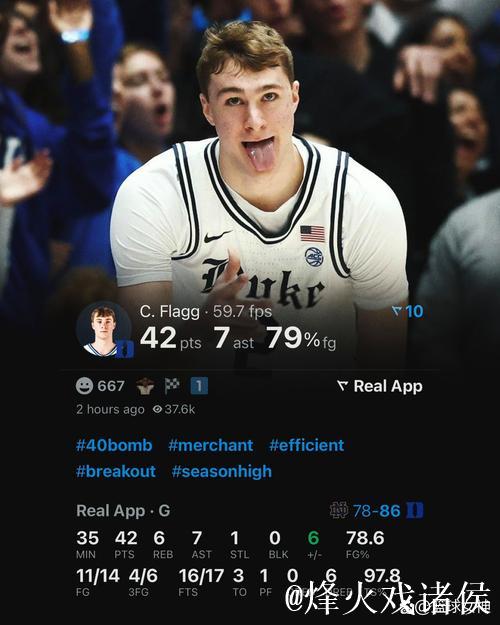 弗拉格创纪录 成NBA最年轻40+得分球员