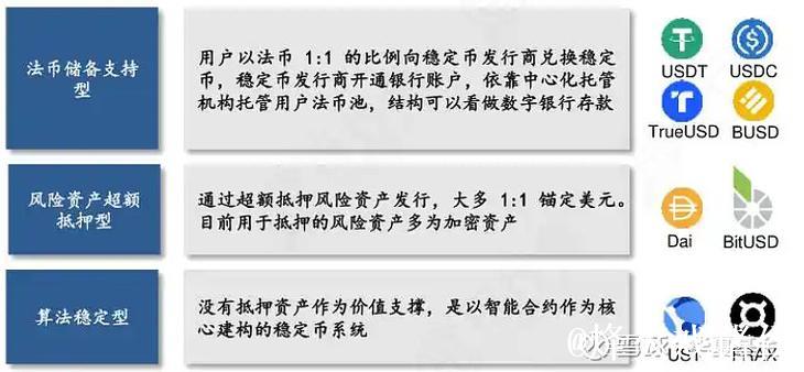 利物浦易主猜想：华尔街资本与稳定币看上体育俱乐部的理由
